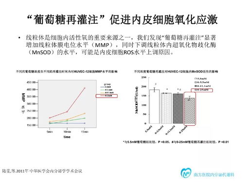 6有个案例， 河北某菜农误用300倍液后靠这三步救回7成产量。注意！千万别接着喷解毒剂，那等于给中毒的人灌醒酒汤——越解越糟。