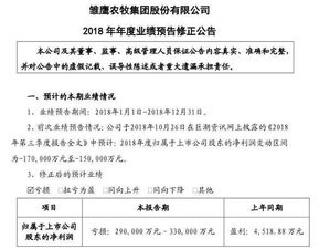 猪801饲料保育期有哪些难题，科学喂养能节省多少成本？