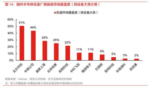 市场变化：新安化工稳扎稳打当然市场份额的变化是多变的。新安化工深知这一点，所以呢他们一直在努力提高自身的产品质量和市场竞争力。虽然市场上不断有新的厂商加入，但新安化工依然稳扎稳打，保持着领先地位。
未来展望：新安化工再创辉煌
面对未来的市场竞争，新安化工有信心继续保持在草甘膦市场的领先地位。他们将继续加大研发投入，提高产品质量，拓展市场渠道，为我国农业的绿色发展贡献自己的力量。
 在草甘膦国内四大厂商中，新安化工的市场份额无疑是Zui大的。这个后来啊既是对新安化工过去努力的肯定，也是对他们在未来市场中所展现出的潜力的期待。让我们一起期待新安化工在草甘膦市场的精彩表现吧！