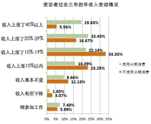 芭乐产期调节技术：通过控制种植时间