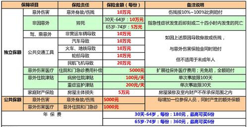 力发饲料在辽宁饲料排行榜上排名如何？有没有性价比高的推荐？