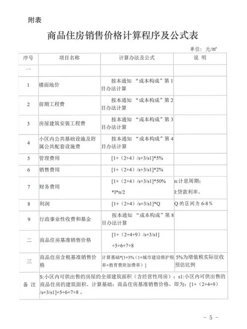 绿化工程利润， 春季绿化工程年度回顾