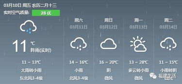天气预报与农药品种的关系