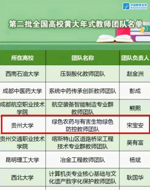 绿色农药的成分大杂烩