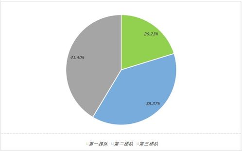 蛋壳异常成因及分析