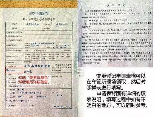 办理流程是怎样的？