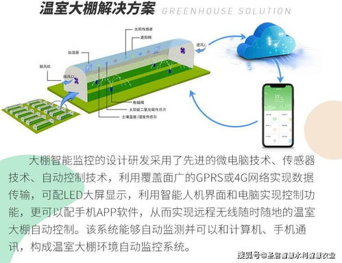 智能养殖系统，提升农业养殖效率