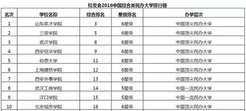 自产苗木的福利：免税备案了解一下