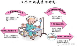 肥皂水洗一洗， 心里才踏实