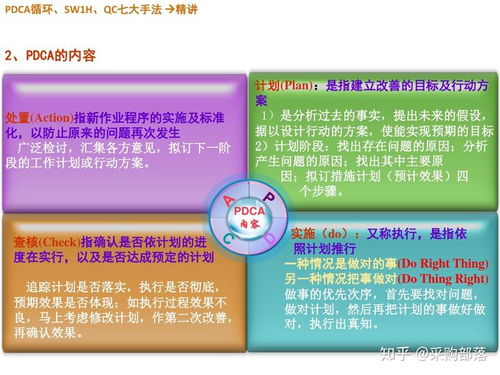 2. 严格说明混用