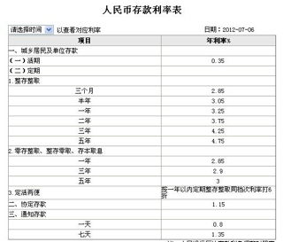 现款结算：新手的选择