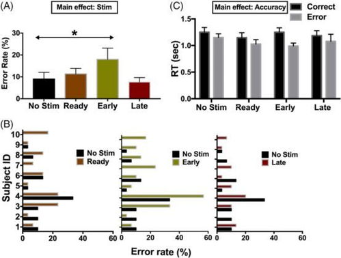 兑水比例搞错了损失2000元？快来学学这些避免方法！