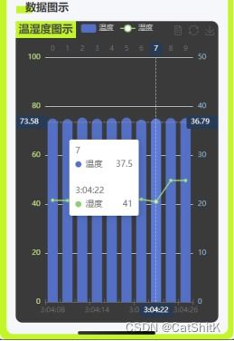室内养昌蒲，家庭空气质量大变身？实测数据来揭秘！
