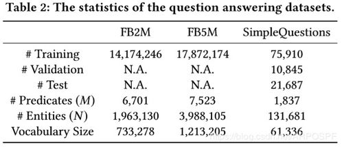 杂环化合物，那些你不知道的秘密