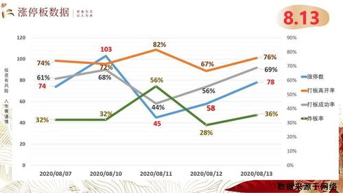 蓖麻种植，一年嫩收几茬？揭秘三大品种后来啊周期实测数据