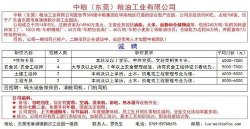 杭州诺莫检测， 本科起步