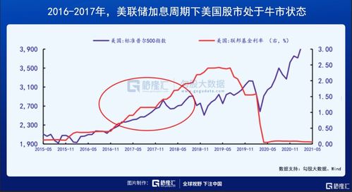 百菌清价格走势：2025年如何，与近半年有何变化？