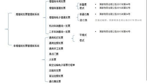 新手困惑，为何薄荷长势差3倍？