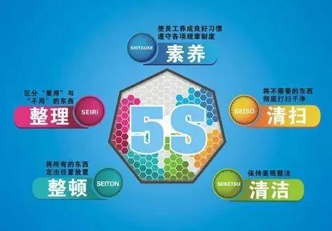 喷后管理等