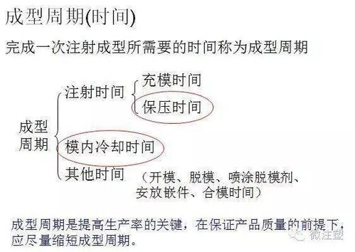 先锋注射液能治疗哪些感染病？打针前必须了解的救命知识点有哪些？