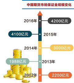 成都特区饲料的十大品牌中，哪家在质量、创新与可持续发展方面表现最为突出？