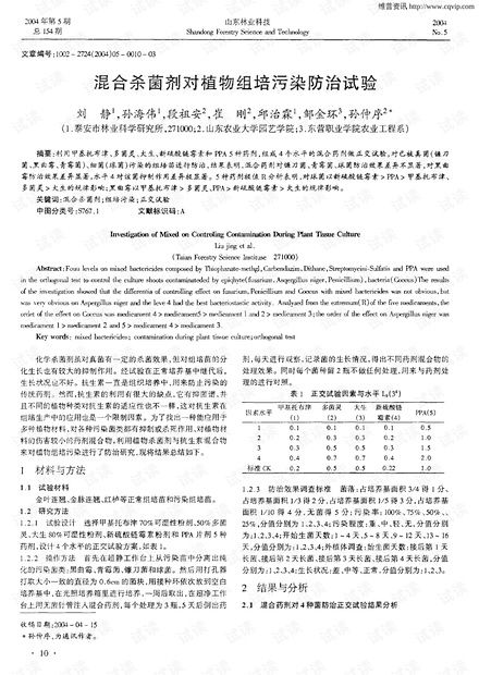 实验室里的双重打击