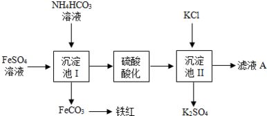 棉花需肥规律：氮、磷、钾需求量随生育期增加