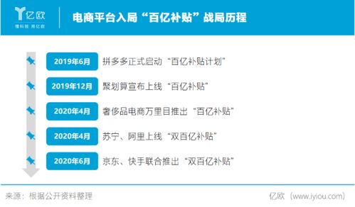 怎么在拼多多找到高效低毒的农药