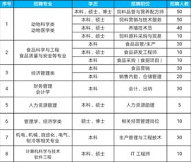 临沂亚太中慧饲料沂水中慧饲料有限公司的产品质量如何？
