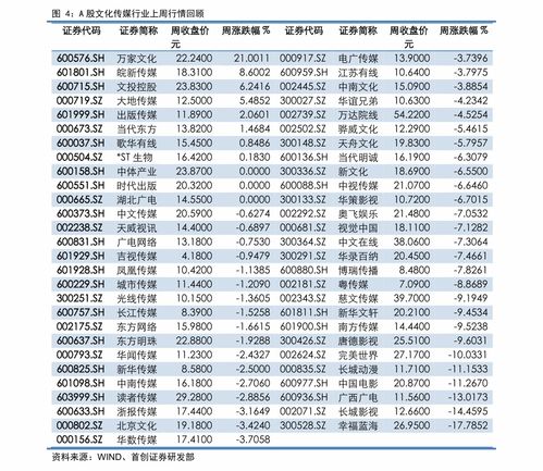 湖南茶油价格一览：一斤多少钱？子价格查询