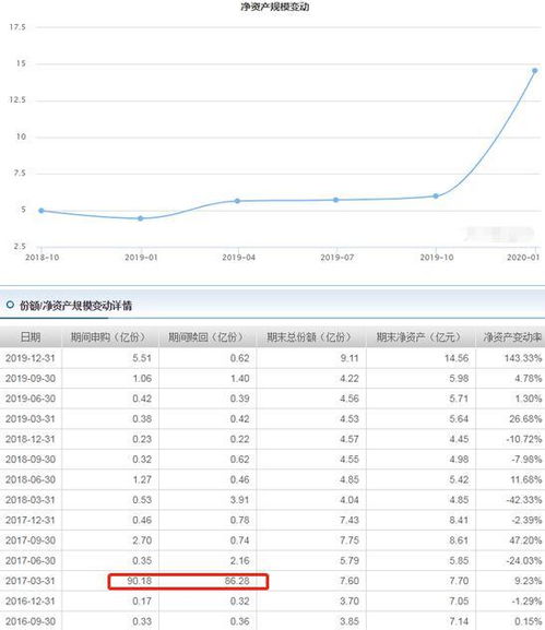 姜荷花休眠期管理， 揭秘三步保存法