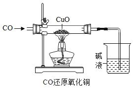 饲料抽检钙超标，测定过程中加入蒸馏水对钙含量测定结果有影响吗？
