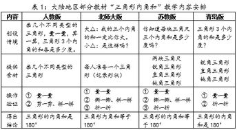 草种结籽周期短，种植拖延半年怎么办？