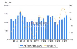 一、杀菌剂，是个啥玩意儿？
