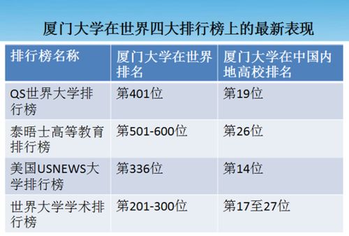 2026年河北猪饲料销量在全国排行中表现如何？