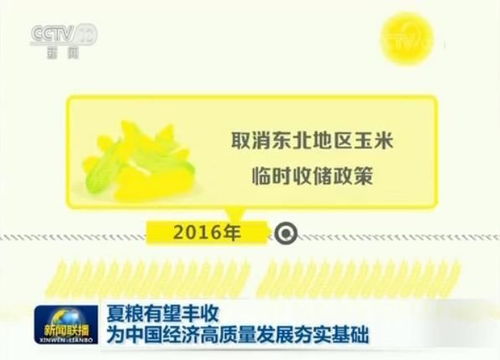 三河香丰肥业产品质量探秘