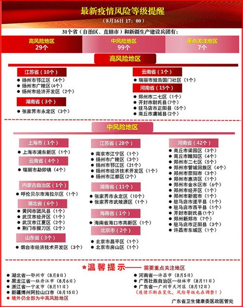 广州山茶油优质苗种价格一览（联系方式速查）