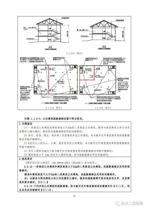 景观验收常见问题：那些让人头疼的小麻烦