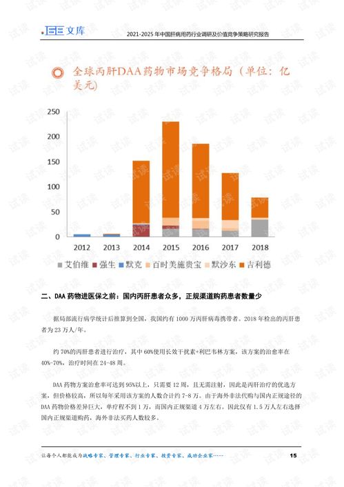 用药成本解析：省钱攻略大放送