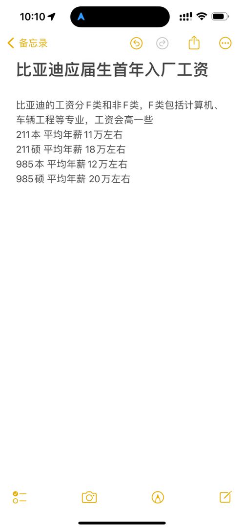 优化猪场员工排班，提升福利待遇