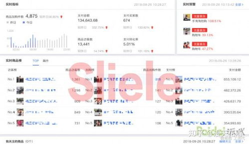 三、价格不合适
