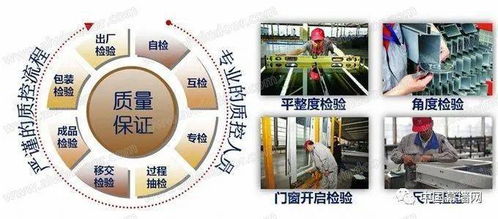 大豆加工成饲料过程中，哪些关键工艺和环节对质量控制至关重要？