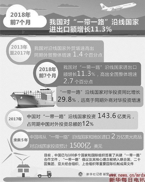 经销商养猪户合作，遵循诚信、互利、共赢三原则
