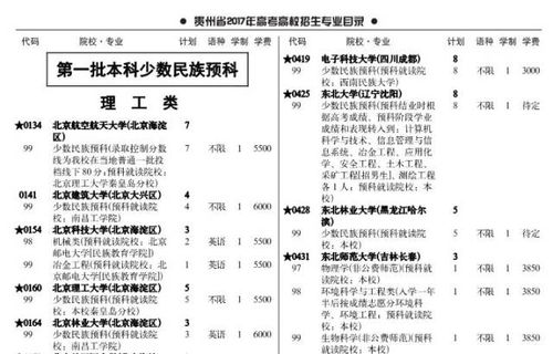 如何根据饲料分类表选错年亏8万？四步降本40%避坑实操？
