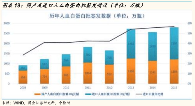 如何通过三招工艺升级，将饲料糊化度总卡降至75%，实现吨料成本直降200元？