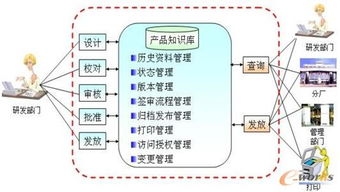 水循环微课：农业领域的创新实践与高效解决方案