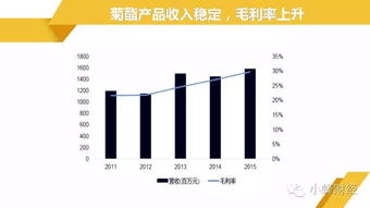 草甘膦涨价，农民伯伯的烦恼