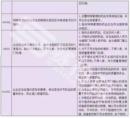 古辣香米农药超标问题：真相大揭秘