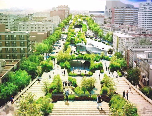 城市景观的概念