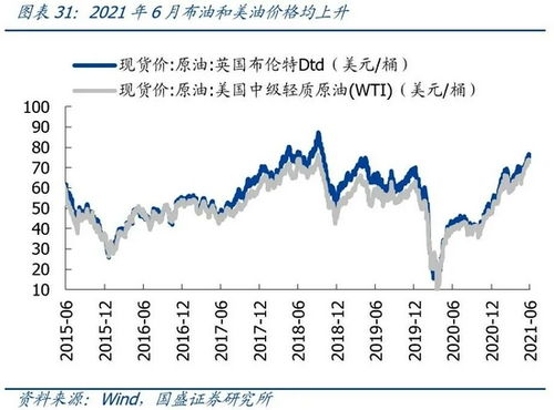 农民需求：以农民需求为中心